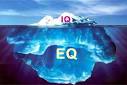 Perkembangan Teori  Emotional Quotient ( EQ )