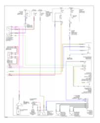 The wiring diagram on the opposite hand is particularly beneficial to an outside electrician. All Wiring Diagrams For Mitsubishi Eclipse Gs 2007 Model Wiring Diagrams For Cars