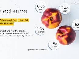 Nectarine Nutrition Facts And Health Benefits