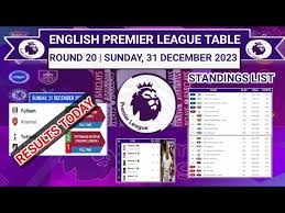 english premier league table today