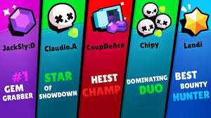 The best part about this whole thing is everyone in the world can compete for participating in the championship, yes! Brawl S December Champions Brawlstars