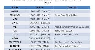 Berikut adalah tarikh gaji penjawat awam 2021 seluruh negeri berdasarkan surat pekeliling akauntan negara malaysia (spanm) bil 5 tahun 2020. Dalila In The House Jadual Pembayaran Gaji Penjawat Awam 2017