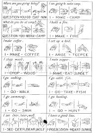 Native American Sign Language Chart Google Search Indian