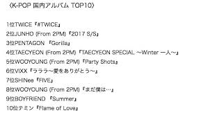 Japanese Cd Retailer Tower Records Reveals Best Selling K