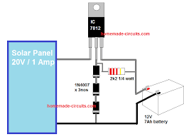 15 ampere charge controller circuit diagram used analog electronics components to control the flow of charges from solar panel to battery. 9 Simple Solar Battery Charger Circuits Homemade Circuit Projects