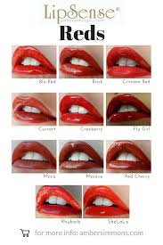 Lipsense Color And Gloss Chart Red Color Chart Red