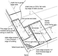 roofing slate how to install slate roof