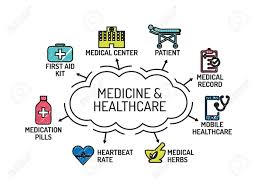 Medicine And Healthcare Chart With Keywords And Icons Sketch