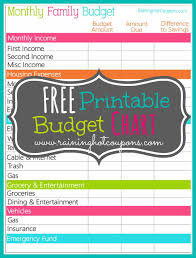 Free Printable Monthly Budget Chart Get More Frugal