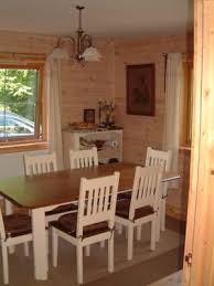 log cabin interior finishes which
