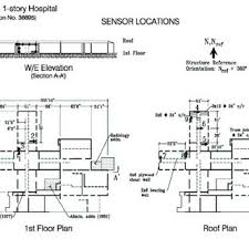 general plans of the 1 story hospital