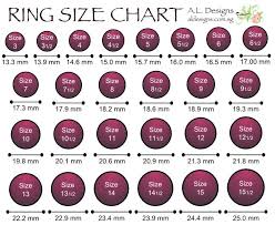 Ladies Ring Size Chart Ghid Marimi Inele Measure Ring