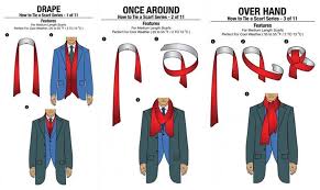There are two correct ways for a man to wear a scarf. How To Tie Scarf For Men In 11 Different Ways Scarf Tying Scarf Men Scarf