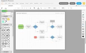 Flowchart Software For Small Businesses Our Top Picks