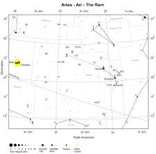 Aries Constellation Guide Freestarcharts Com