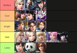 Tekken 7 female characters list