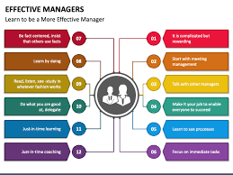 effective managers powerpoint template