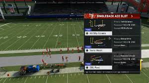 American football game for players with good and fast reactions to a quickly changing situation. Madden 20 Playbooks Singleback Ace Slot Madden Nfl 20