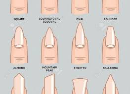 Acrylic Nail Types Chart Edgrafik Tepaksirehblog