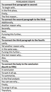  useful words and phrases to write a great essay english 100 useful words and phrases to write a great essay esl buzz