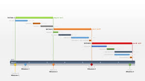 Gantt Chart Template Editable In Powerpoint Wide Screen