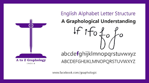 F For Thoughts Time Letter Clues Graphological Meaning Of Letter F A To Z Graphology