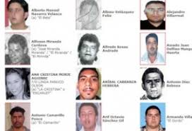 He's not among the most wanted criminals in the world just for 2018. Mexican Attorney General Identifies Most Wanted Criminals Insight Crime
