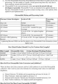 Pravana Chromasilk Quickstart Guide Pdf Free Download