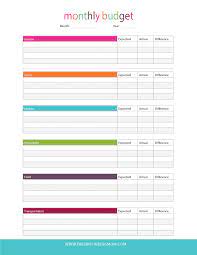 Here are 20 free excel templates. Barefoot Investor Excel Sheet Budget The Complete Barefoot Investor Spreadsheet 2021 Etsy This Example Shows You How To Create A Budget In Excel Andrey Madin9