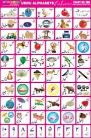 Details About Urdu Alphabet Chart Activity Home Poster Educational Chart For Kids Vinyl Paper