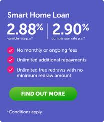 Home Loan Calculator Mortgage Calculator Loans Com Au