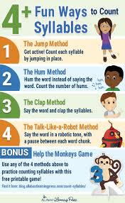 Fun Ways To Count Syllables Video