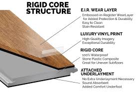 rigidmax luxury vinyl plank flooring