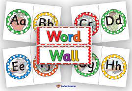Word Wall Display Letters With