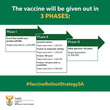 We did not find results for: Vaccine Rollout Infographics Sa Corona Virus Online Portal