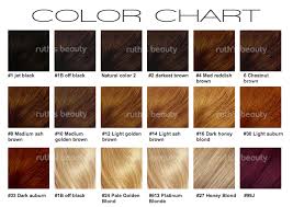Brown Color Hair Chart Find Your Perfect Hair Style