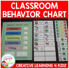 Classroom Behavior Chart Reward Visuals