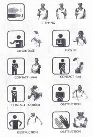 Maybe you would like to learn more about one of these? Basic Rules Hand Signals Rules Netball