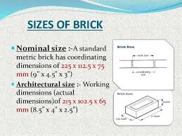 sizes of brick nominal size a