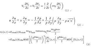 Derivation Of Dynamic Wake Model Wind