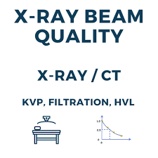 beam quality beam quantity ma kvp