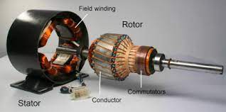 direct cur motor an overview