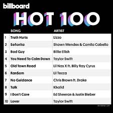 Billboard Hot 100 Singles Chart 07 09 2019 Music Rider