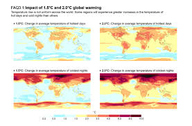 chapter 3 global warming of 1 5 ºc