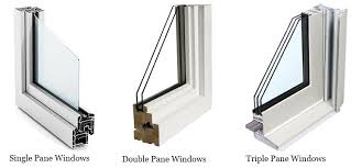 triple pane windows energy savings