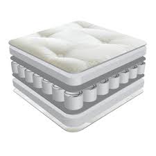 memory gel pocket coil mattresses h m