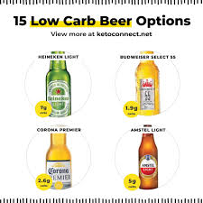 50 best low carb beer options 2023