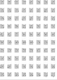 The Dadgad Guitar Chord Chart Blog Dadgad Guitar Chord