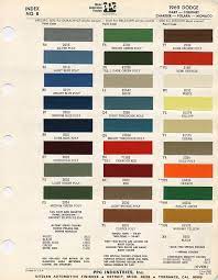 1969 Dodge Car Paint Colors Dodge