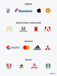 how to make a logo in 8 easy steps